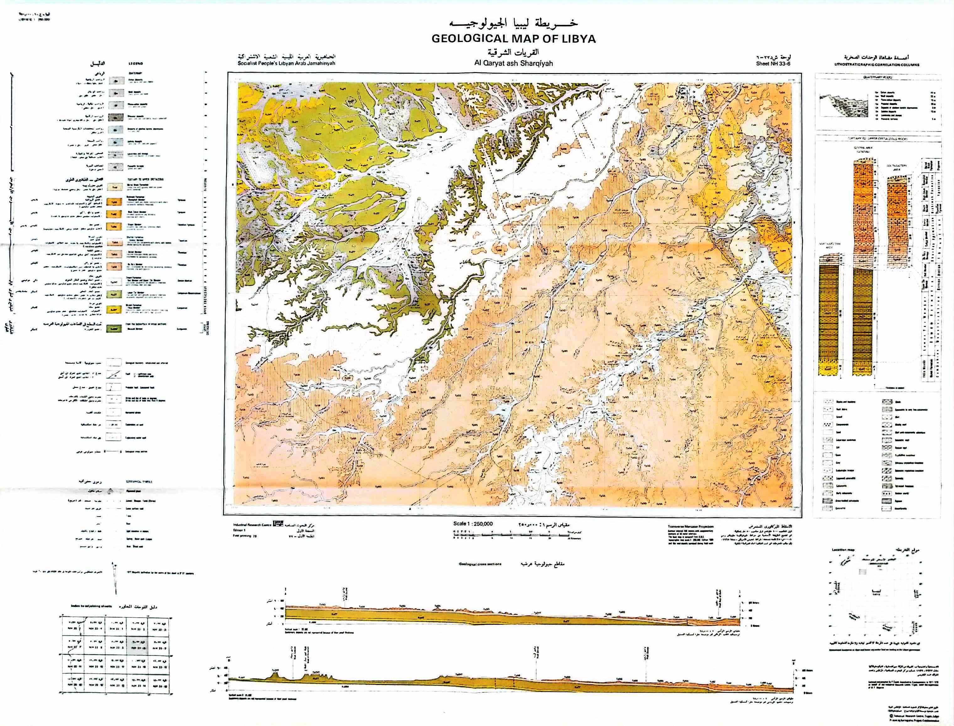 القريات الشرقية Al Qaryat ash Sharqiyah